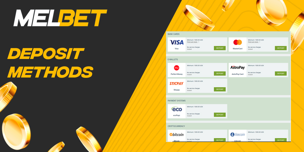 Deposit methods available on Melbet for Indian users