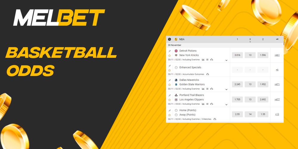 What winning odds Melbet offers to its users